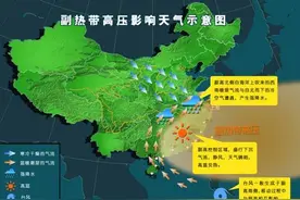 统计数据中的上海高温发展史图片
