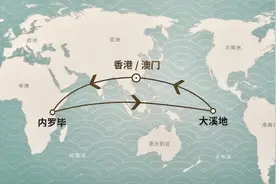 动辄几万美元的私人飞机旅行 是全球1%游客的社交旅行团？图片