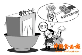 食安责任保险网上投保平台启动图片