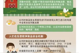 欧洲“毒鸡蛋”问与答图片