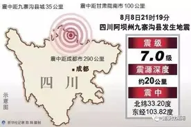 科普丨 美小护手绘漫画教您躲避地震！图片