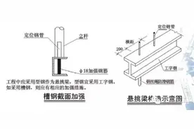 「安全教育」如何搭设出高颜值脚手架？脚手架做法详解！图片