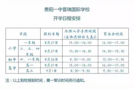 不容错过！贵阳九所中小学报到时间、分班安排、生活须知都在里面！最早的就在明天~图片
