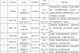 好消息！成都车管所、城区交警分局车管窗口周六也能办业务啦！图片