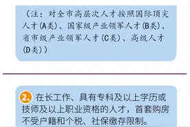 重磅！"长沙人才新政22条"落地 公积金提取新规出台图片