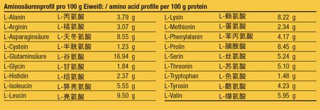 寰峰浗鏈€楂樼函搴︾紦閲婅泲鐧芥祴璇勶紝鍏嶈垂閫佷綘鍠濓紒