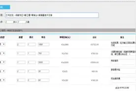 携程定制平台首创“价格透明化”革命 定制游不再价格虚高图片