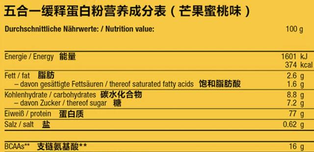 寰峰浗鏈€楂樼函搴︾紦閲婅泲鐧芥祴璇勶紝鍏嶈垂閫佷綘鍠濓紒