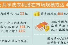 广州现共享洗衣机 是伪共享还是资本玩的新游戏图片