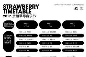 贵阳草莓音乐节进入倒计时！专属攻略连发ING！总有一些是你需要的！图片