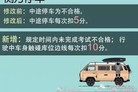网警微观察 划重点！驾考新规来了，九图告诉你都有哪些变化图片