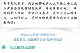 「气象科普知识」台风是如何“诞生”的图片