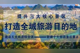 快看，有这七大工程，花溪旅游业 喷！喷！喷！图片
