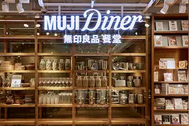 因为汇率原因 在中国迅速扩张的无印良品收入可能不增反降图片