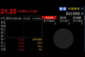 中国神华、国电电力开盘双双涨停图片