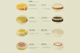 Lady M“热”到关店了！黄牛吐槽排队8小时也没买到！花2000元/个的价格代购真不是梦！图片