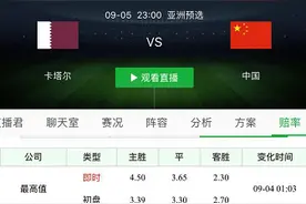 国足又到决战时刻 A股资金博弈足球概念股图片