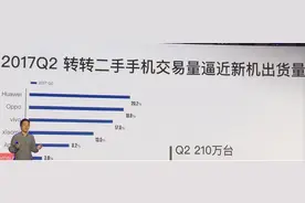 iPhone8发布前一天，腾讯投资的转转联手富士康卖二手iPhone图片