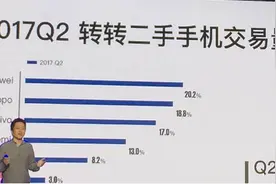 iPhone8发布前一天，腾讯投资的转转联手富士康卖二手iPhone图片