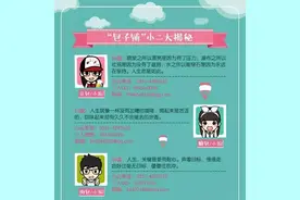 成语丨天天“涨姿势”，山西成语巡展——龙马精神图片