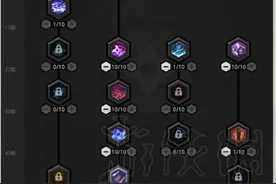 《冒险岛2》标飞技能加点套路分享推荐 标飞怎么加点？图片