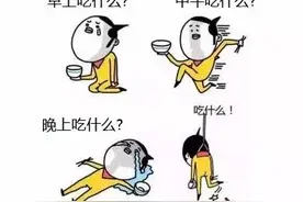 山东高校外卖大数据发布！青岛这个高校最“土豪”，平均每单40.6元！图片