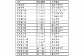 毕业去哪儿│中国电信2018年度校园招聘启动啦！几十家单位等你来！图片