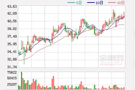 650万欧元！台州的杰克把意大利的迈卡买回来了图片
