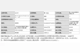 第一创业(002797)股票怎么样？第一创业公司基本信息一览图片