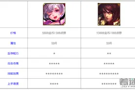 王者荣耀英雄周瑜和小乔哪个好 周瑜和小乔属性技能对比图片