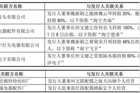 晨丰科技独立性存缺陷 实控人多亲属抢公司“饭碗”图片