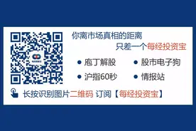 最新公告早知道：7利好+1利空图片