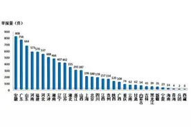 环保部5月接到环保举报53690件 过半涉大气污染图片