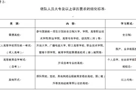想当领队此文必读｜国家旅游局通知全文图片