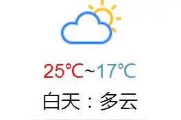 新闻早七点｜丽江普洱房价远超昆明 国庆这三个地方人会很多图片