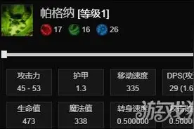 DOTA2版本热门的噩梦 版本之子之敌帕格纳图片