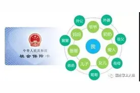 丽水推出“亲情社保”服务 自己手机就能查询父母退休待遇图片
