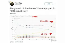 斗鱼人气主播A+跳槽YY直播《绝地求生》将开启下一个爆款争夺战？图片