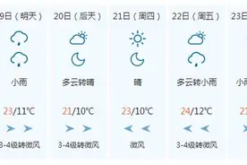 吉林全省多地有降雨 延吉18日最高气温24℃图片