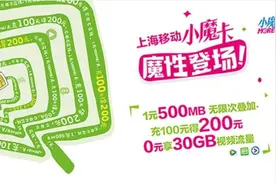 比联通便宜的移动流量卡来了，现在订还有125GB的免费礼包！图片