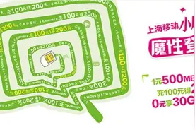 比联通便宜的移动流量卡来了，现在订还有125GB的免费礼包！图片