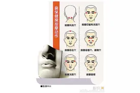 有过敏性鼻炎 不妨做做鼻保健操图片