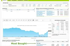 双面摩根大通：CEO前脚怒斥比特币是骗局，自营账户后脚在欧洲疯狂扫货图片