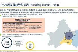 第一太平戴维斯：成都未来5年，“环五环“区域将成为住宅市场热点区图片