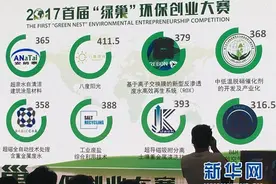 2017首届“绿巢”环保创业大赛在盐城举行图片
