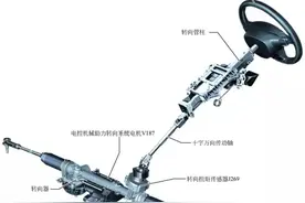 「科普」电子转向系统的结构与原理 一点就通图片