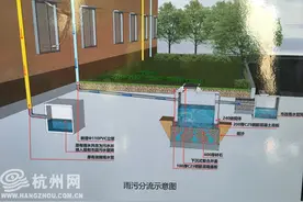 正式动工 3个月后美政花苑居民可享受“海绵城市”福利图片