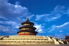 趣读丨没有对比就没有伤害，“大北京”到底有多大？图片