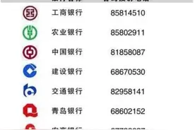 2017年山东省青岛社会保障卡最全使用手册图片