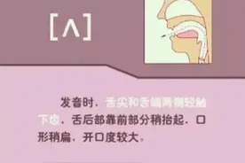 小学英语48个音标发音，简直就是小学初学者的福音啊！图片